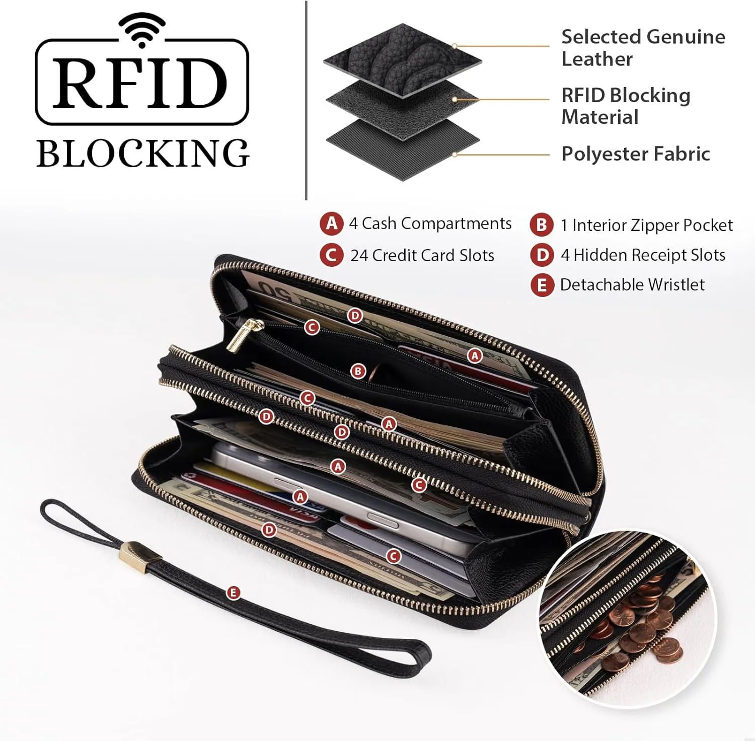 Women's Wallet RFID Blocking Leather Double Zip Large Capacity Card Holder Ladies Phone Clutch Long Purse Wristlet